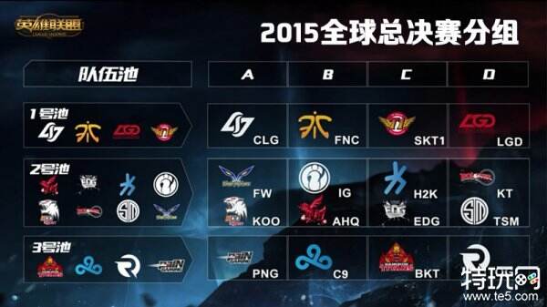 Team WE 和 JD Gaming 在 LPL Split 2 2025 中取得胜利