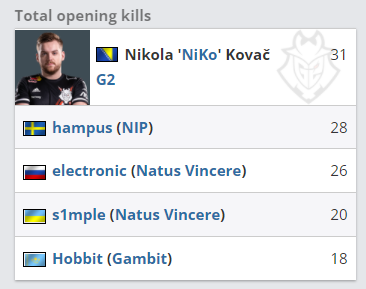 LPL年度纪录片《不破不立》全球总决赛篇：12月11日上线