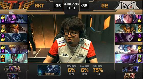 S12小组赛不直接淘汰（起码可以打加赛）的概率，TES仅不到四成