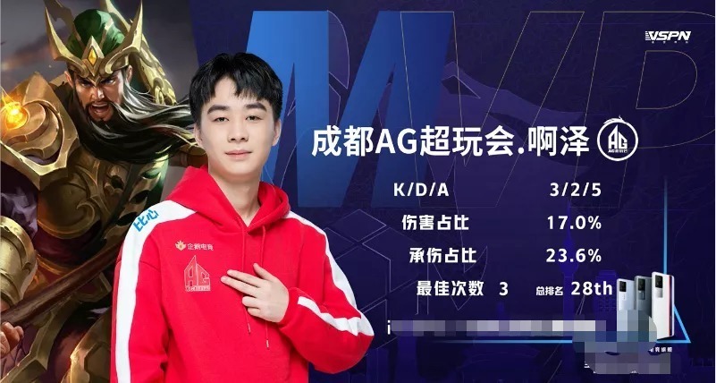 Q清