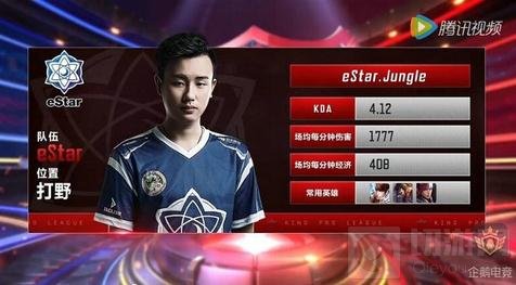 WE赛后更博：很抱歉，我们在这个赛季还是未能再进一步
