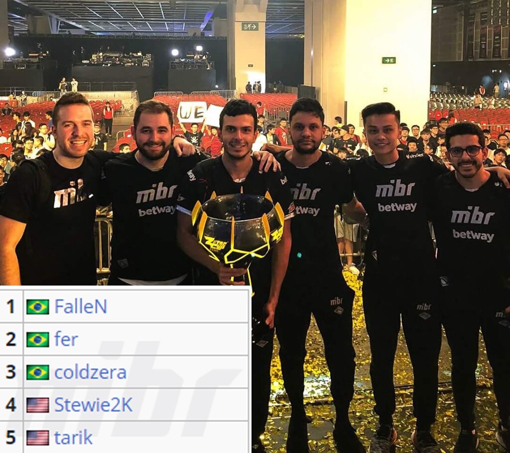 新一出列！米勒：Weiwei886的猪妹 成为LPL打野倒数第三低伤害